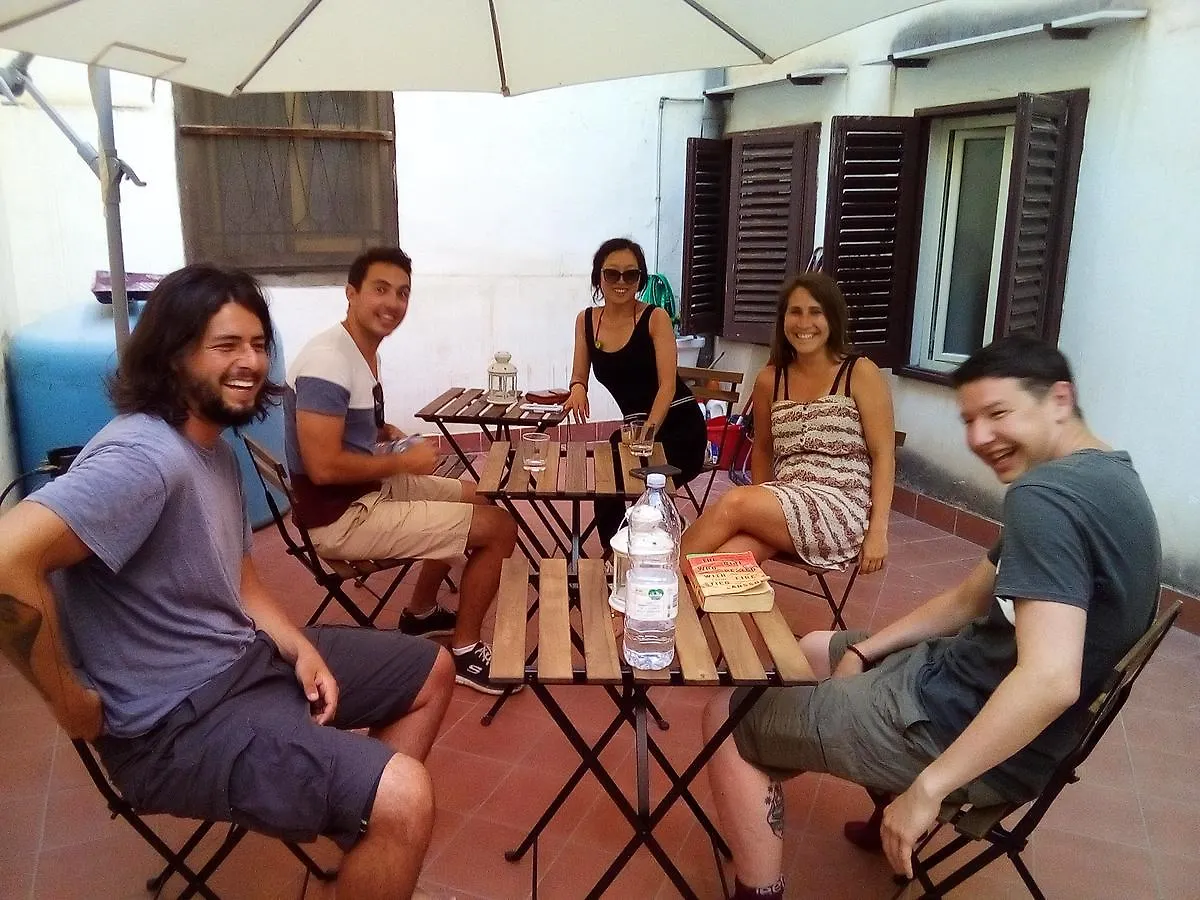 Sunshine Hostel Palermo location